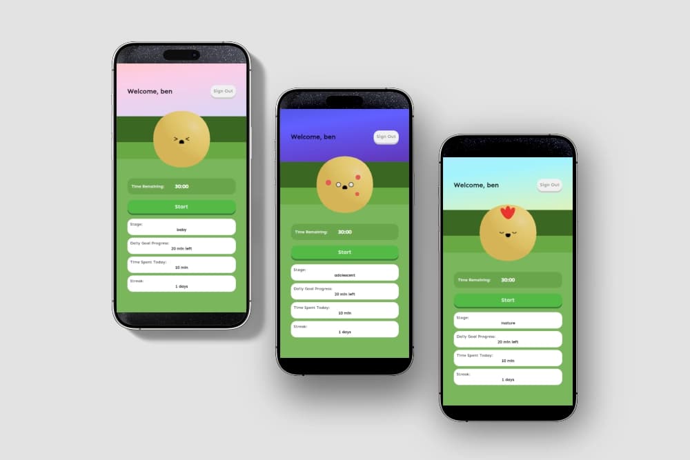 Chirpy - Self Care Next.js Application
